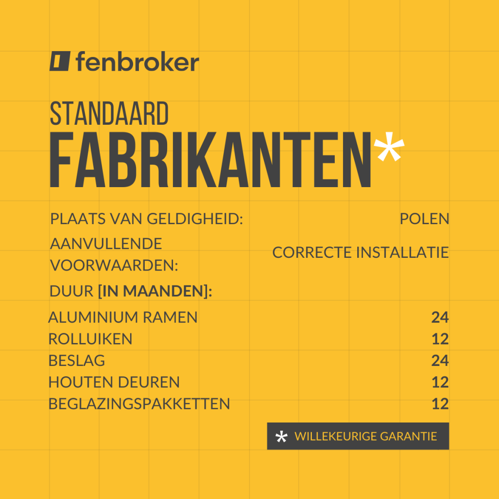 Fenbroker grafiki na blog 1200 × 1200px 11 1