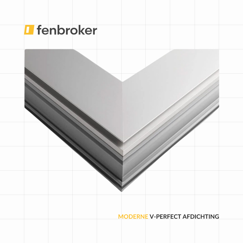 Fenbroker grafiki na blog 1200 × 1200px 4 1